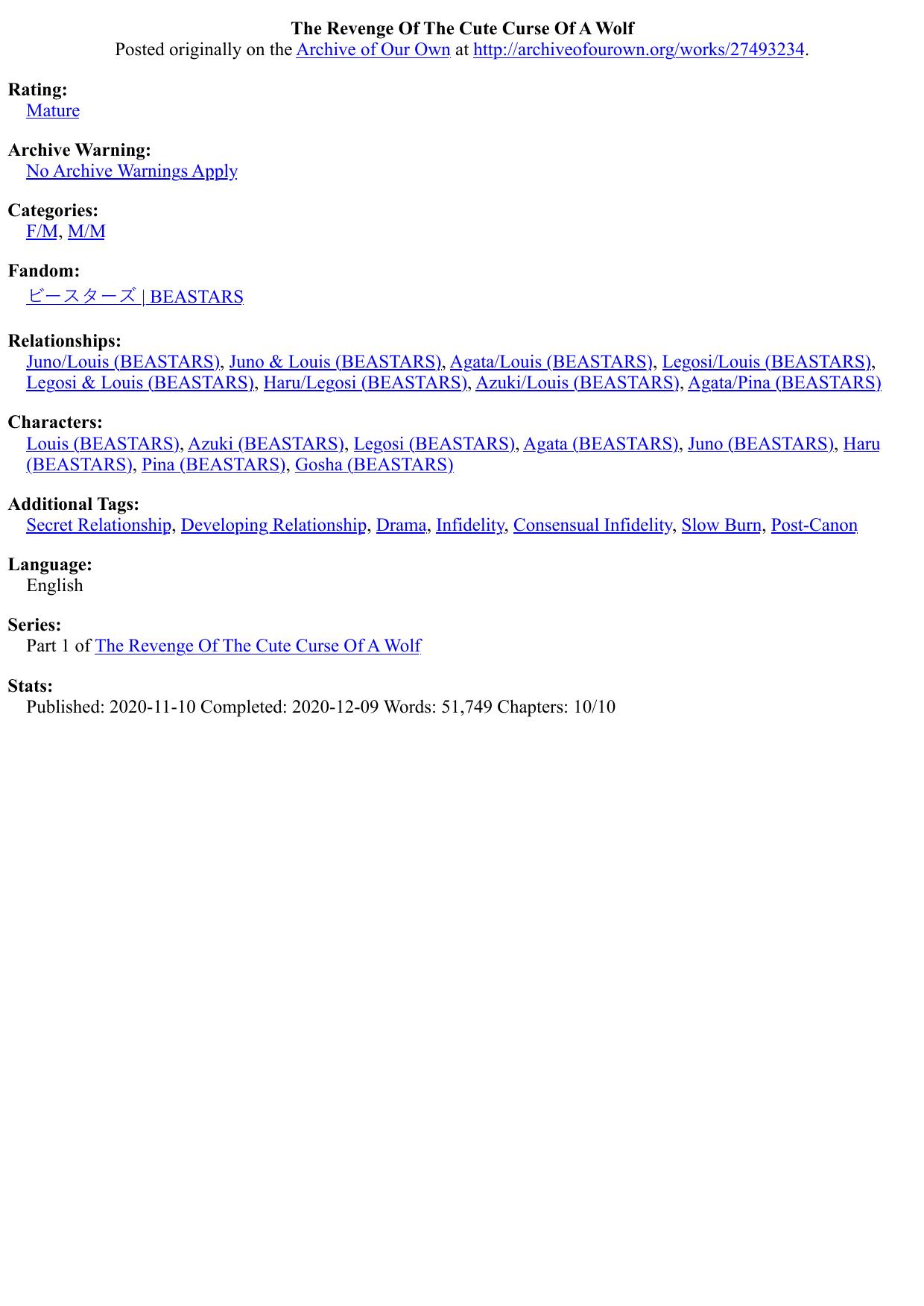 The Revenge Of The Cute Curse Of A Wolf